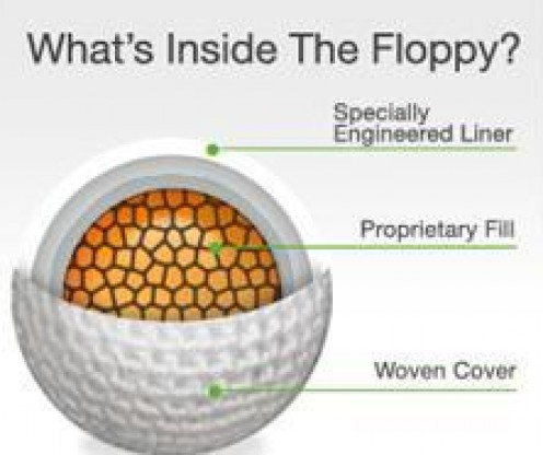 The Best Practice Golf Balls to Use in Your Backyard or Indoors The Best Practice Golf Balls to Use in Your Backyard or Indoors