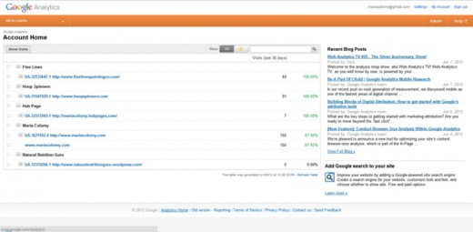 Here, Choose a site to manage.