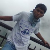 anna141 profile image