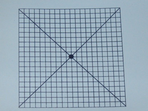 Amsler's Grid to detect early AMD