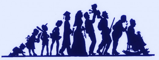 Socialization is from mother's womb to the tomb