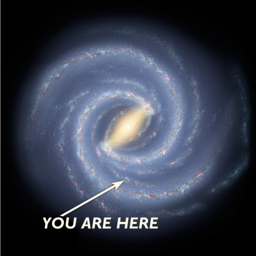 Using imagery from modern telescopes, NASA has produced this incredibly detailed image of our own galaxy, the Milky Way. I've marked the approximate location of our solar system.