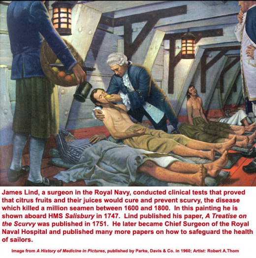 curing scurvy