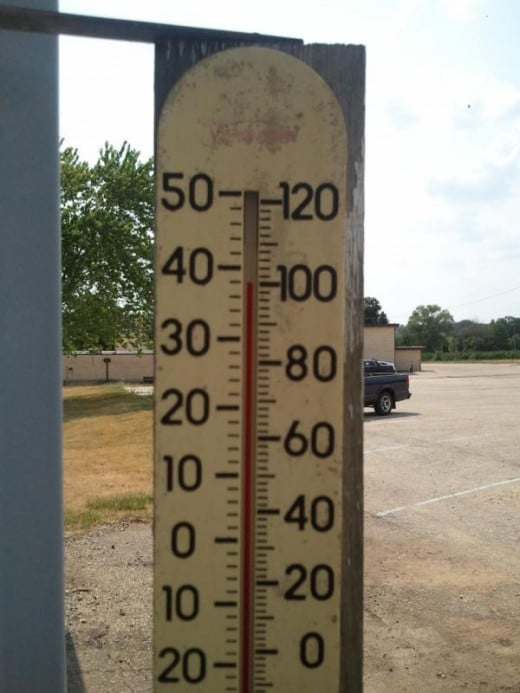 High temperatures greatly increase heat stress