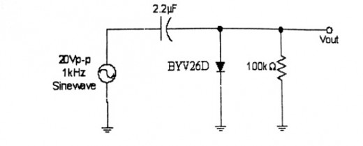 positive unbiased circuit