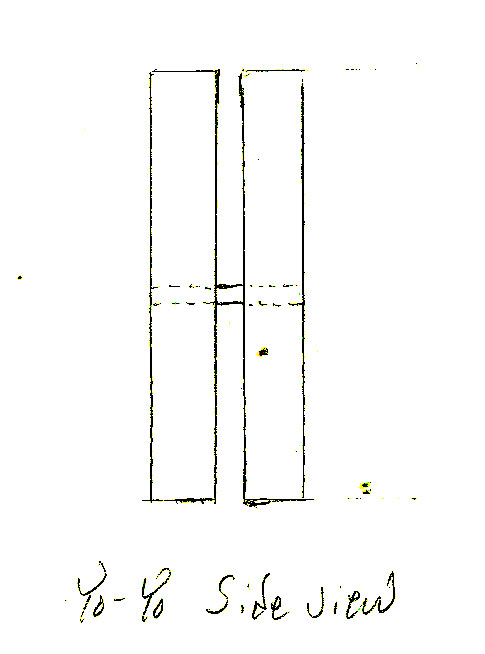 Figure 2.  The side view of a yo-yo