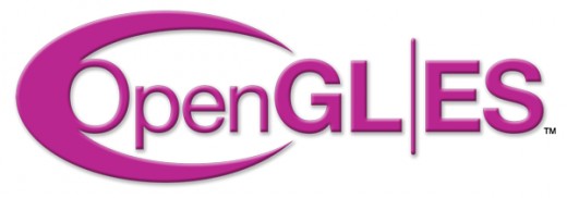 OpenGL ES (OpenGL for Embedded Systems)
