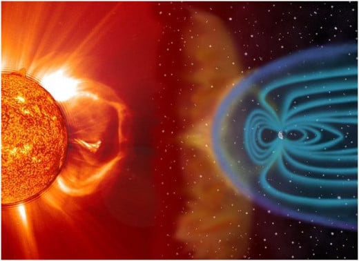 Sunspot activity and the Earth's geomagnetic shield