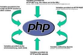 Source: oss.sgi.com via google