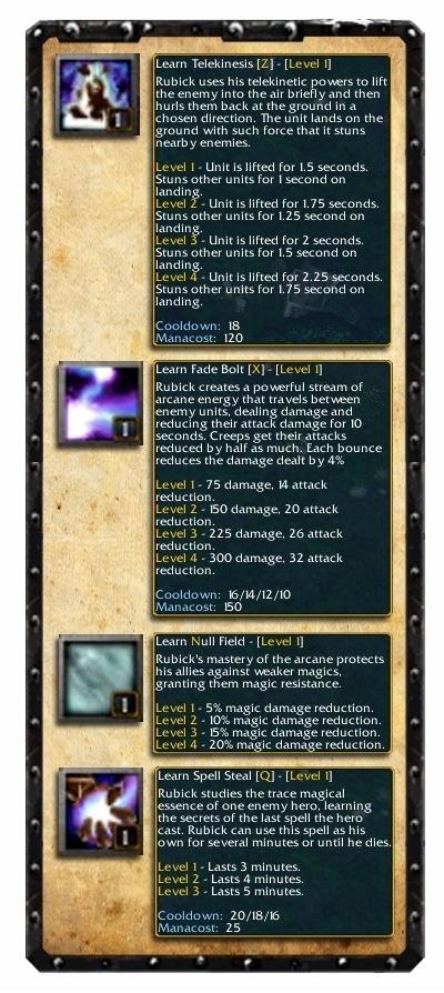 Grand Magus Skill Set