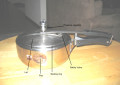 Pressure Cooker: How It Works, and Its Benefits Outlined