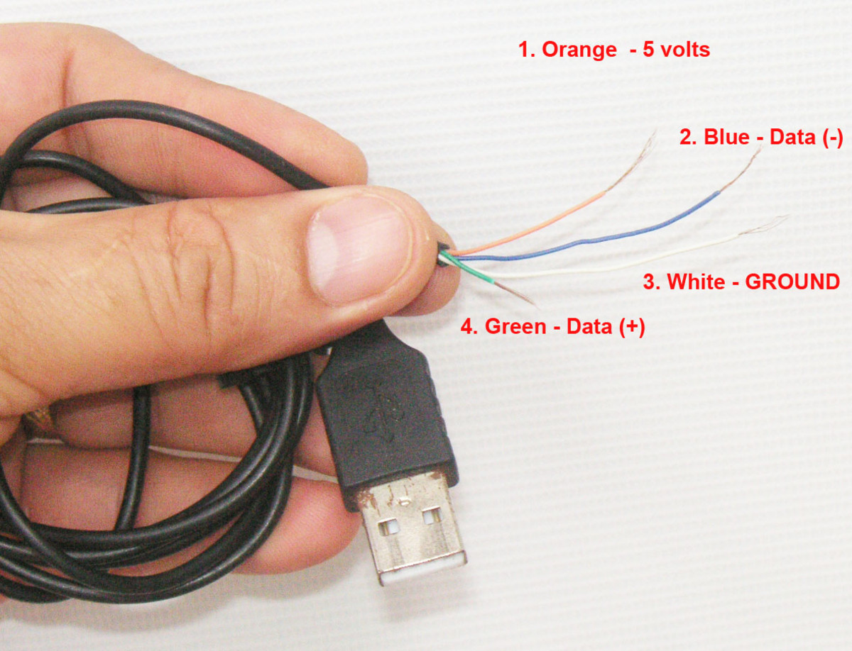 What Each Colored Wire Inside A Usb Cord Means