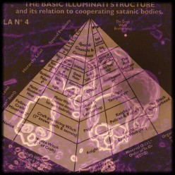 Things to Consider About the Illuminati Conspiracy Theory