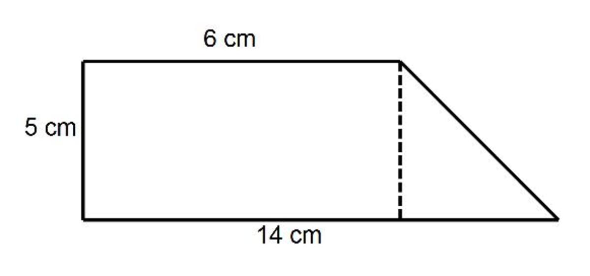 Composite Chart Calculator