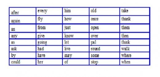 First Grade sight world list.