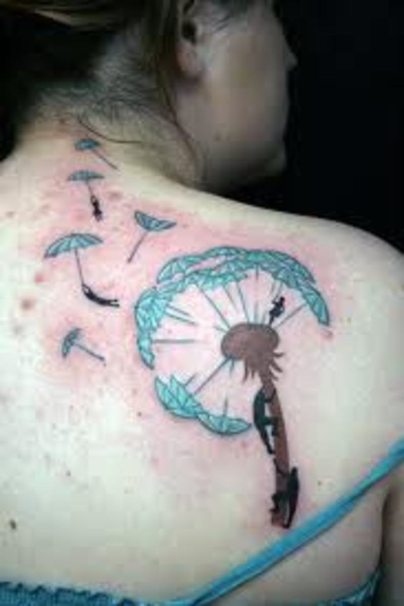Umbrella Tattoo Designs, Meanings, and Ideas | TatRing