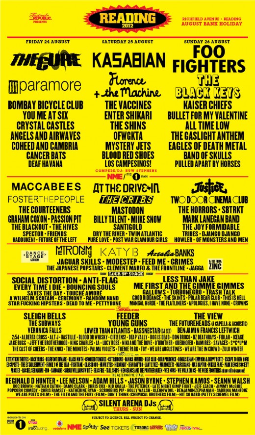 The full Line up