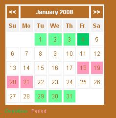 Free Ovulation calendar