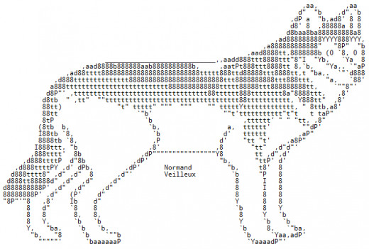 Wolf and Werewolf ASCII Text Art | HubPages