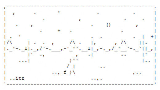 Wolf and Werewolf ASCII Text Art | HubPages