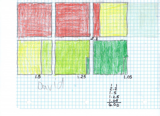Here is a visual  that one of my students created to see the differenences between decimals