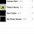Tap the album where the photo or video is located that you want to attach to your message.