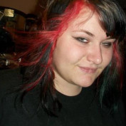 ShellyPhish profile image