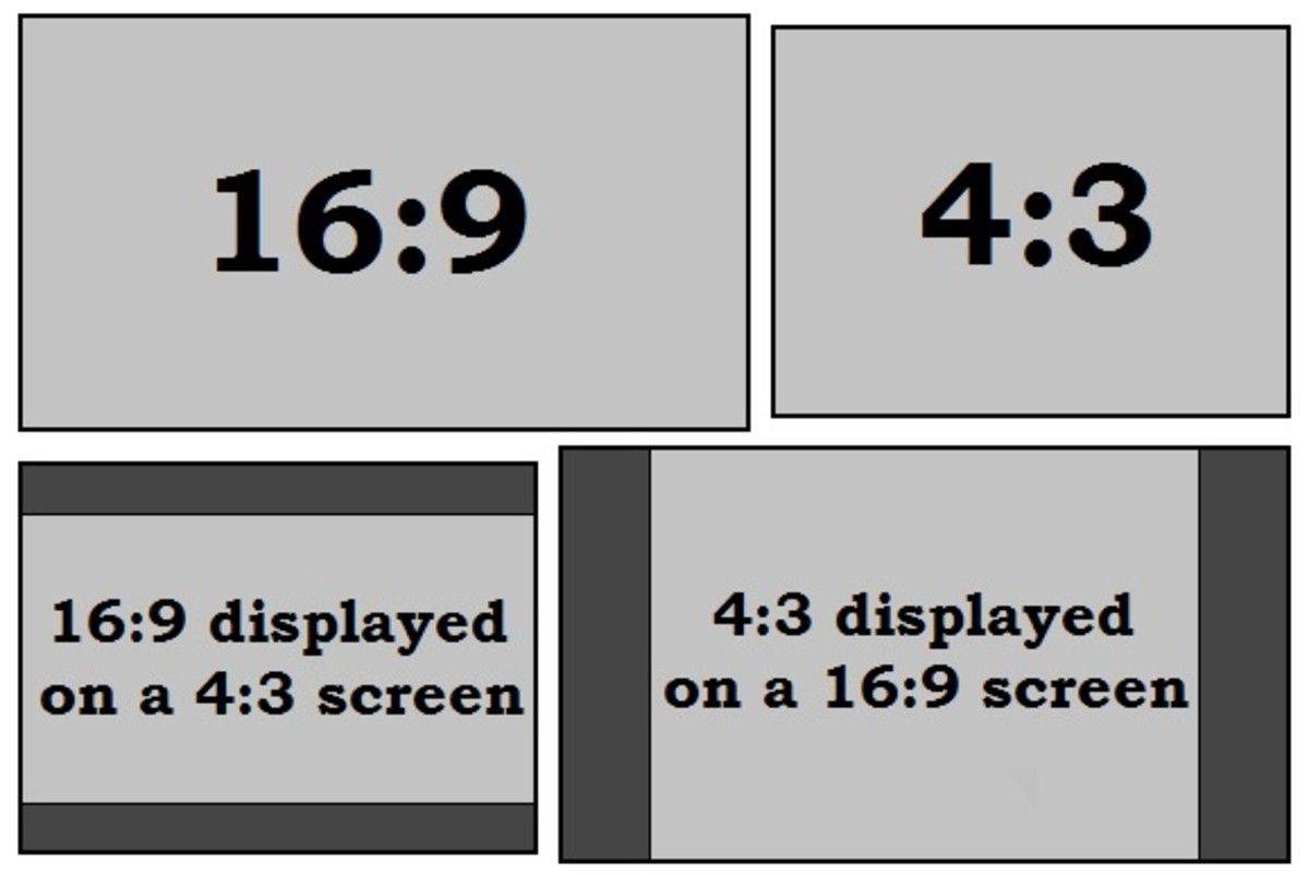 Figure 4. Letterboxing - displaying content with a different aspect ratio from the screen with black bars covering the unused parts of the display
