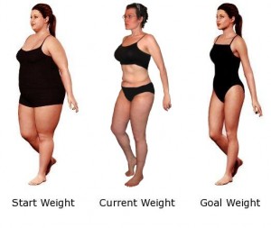 Result of Routine Exercise
