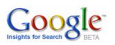 Insights for search tool logo form "http://google.com/insights/search/"