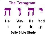 Hebrew is read from right to left unlike English which is read from left to right.