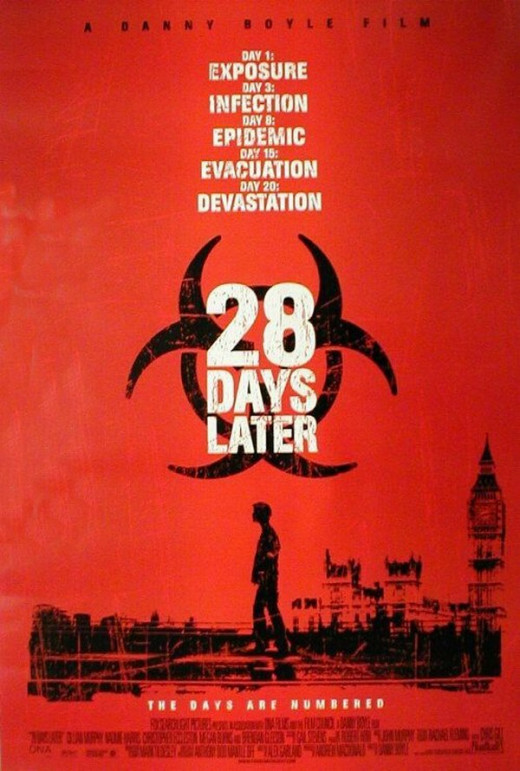 28 Days Later (2002) poster