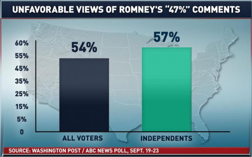 All Americans might just be starting to pay attention.