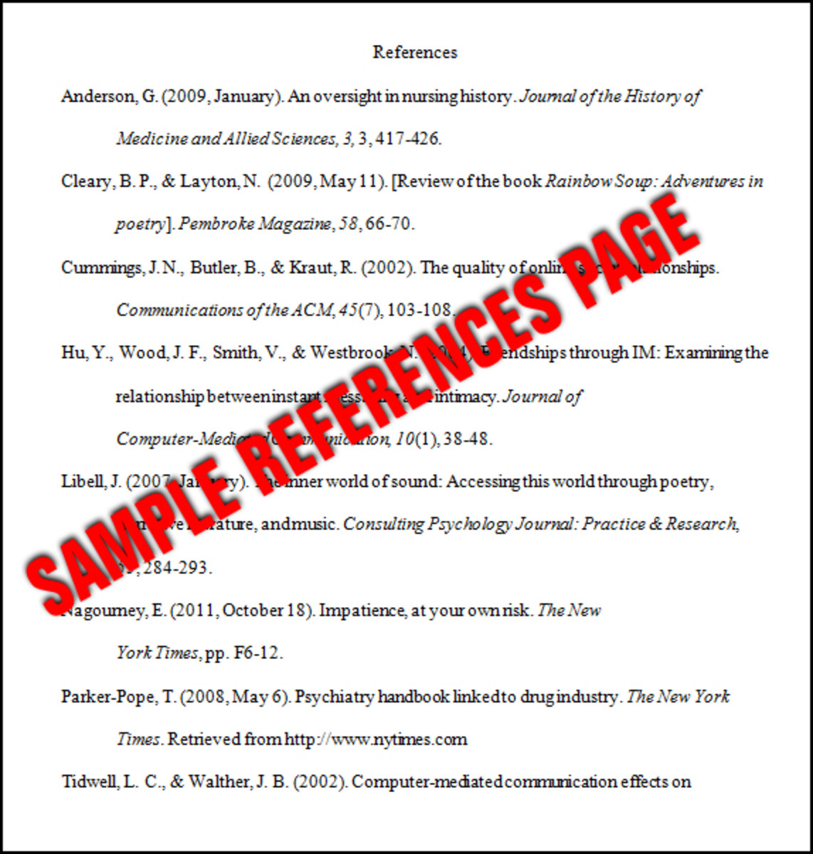 References in essays