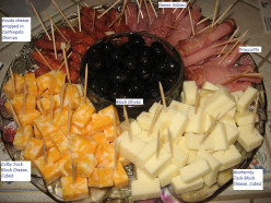 Quick & Easy Appetizer:  Cheese & Deli Meats