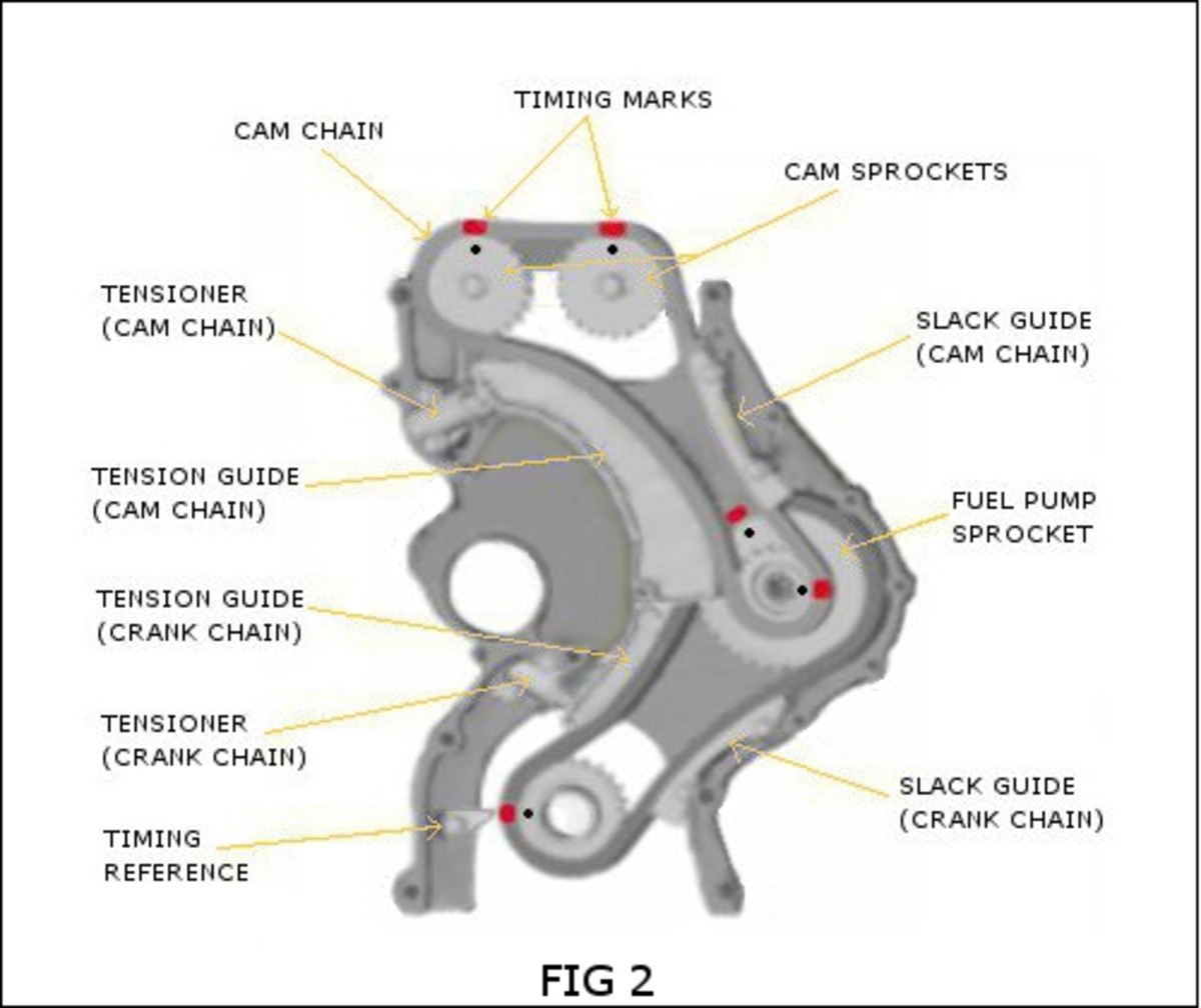 Kia Sorento Diesel Timing Chain kiaautospecs