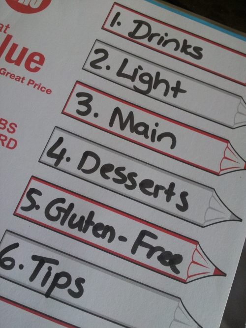 Don't forget to fill in your contents page