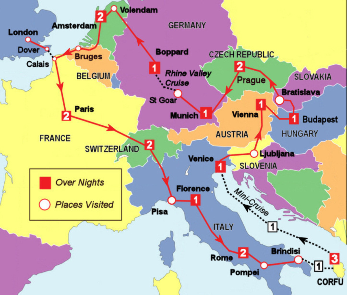train travel routes in europe