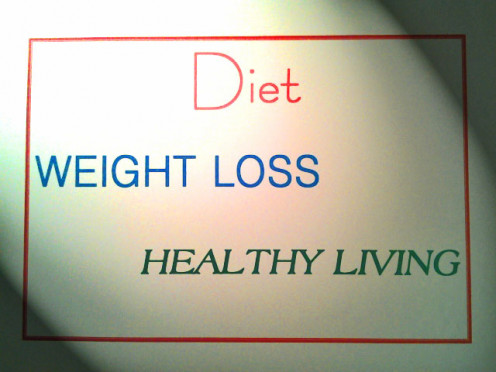 Weight Loss Sign