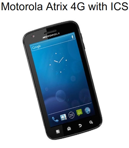 Motorola Atrix 4G with ICS