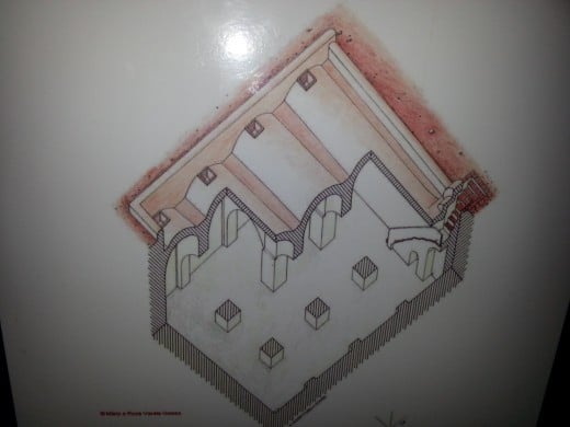 Plan of the water tank