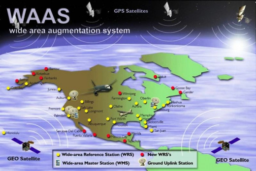 a map of the WAAS system