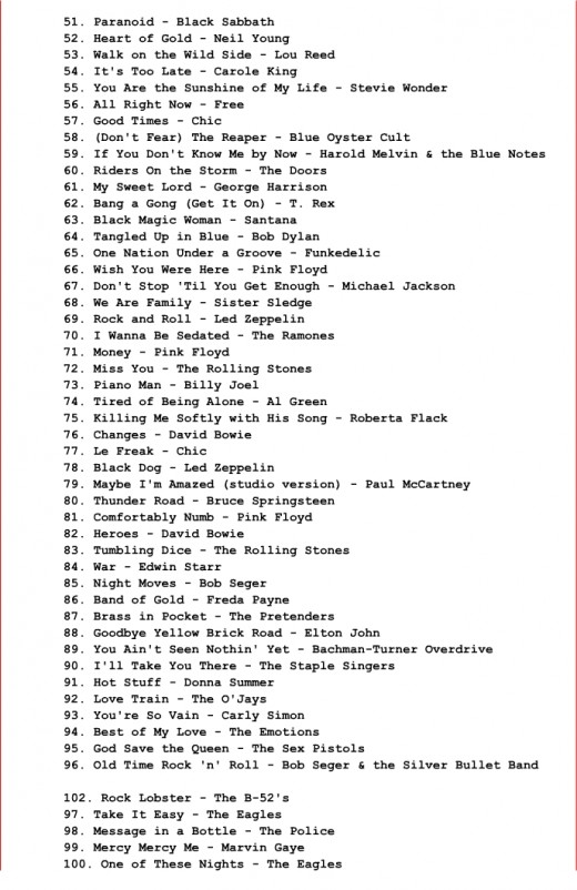 Top Rock Songs of the 1970s: 51-100
