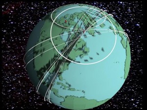 A graphic representation of how the planet's wobble occurs.