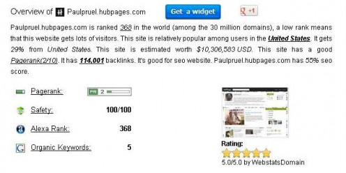 paulpruel.hubpages.com was rated and received 5 stars