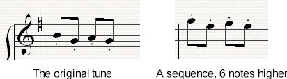 Example of a sequence as used in the piece