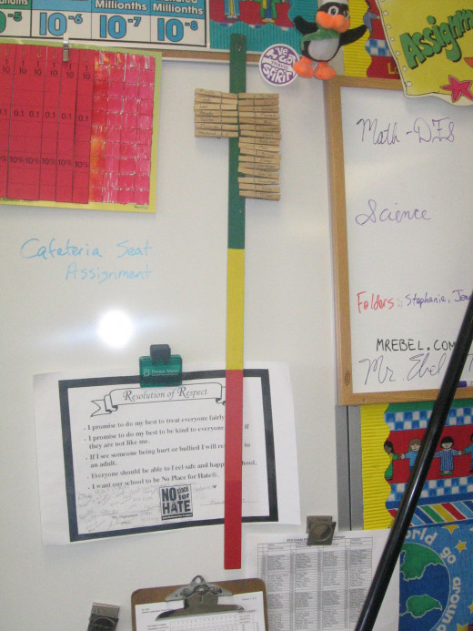 Use an effective behavior management system