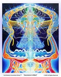 Transformational change