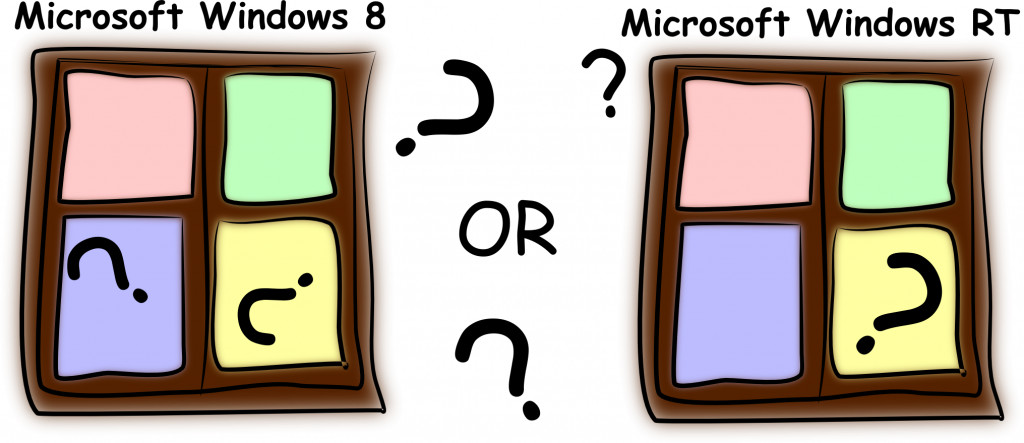 Отличия windows 8 от windows 8 rt