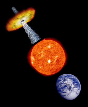 On the winter solstice (12/21/12), the sun will rise in the sky and be seen in the center of the milky way in what is known as the dark rift.